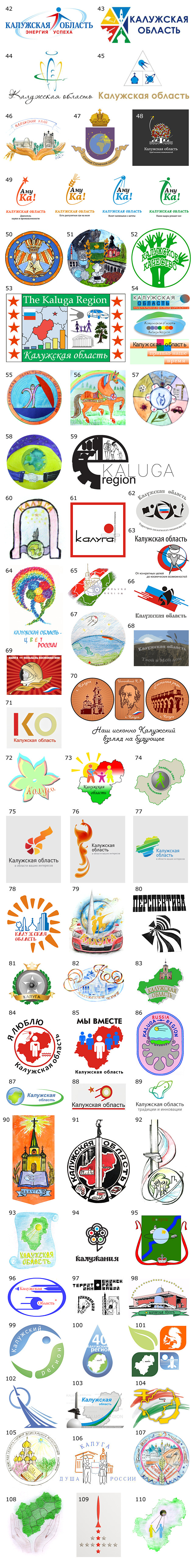 Бренд Калужской области